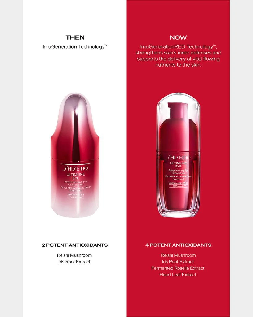 Shiseido Ultimune Eye Power Infusing Eye Concentrate, 0.5 oz. 5