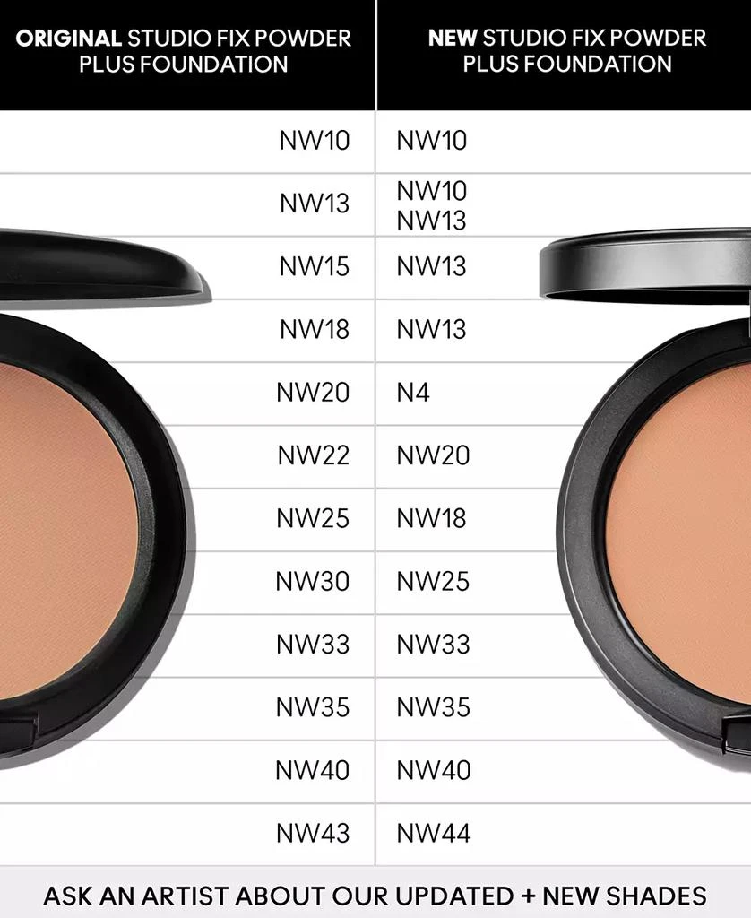 MAC Studio Fix Powder Plus Foundation 13