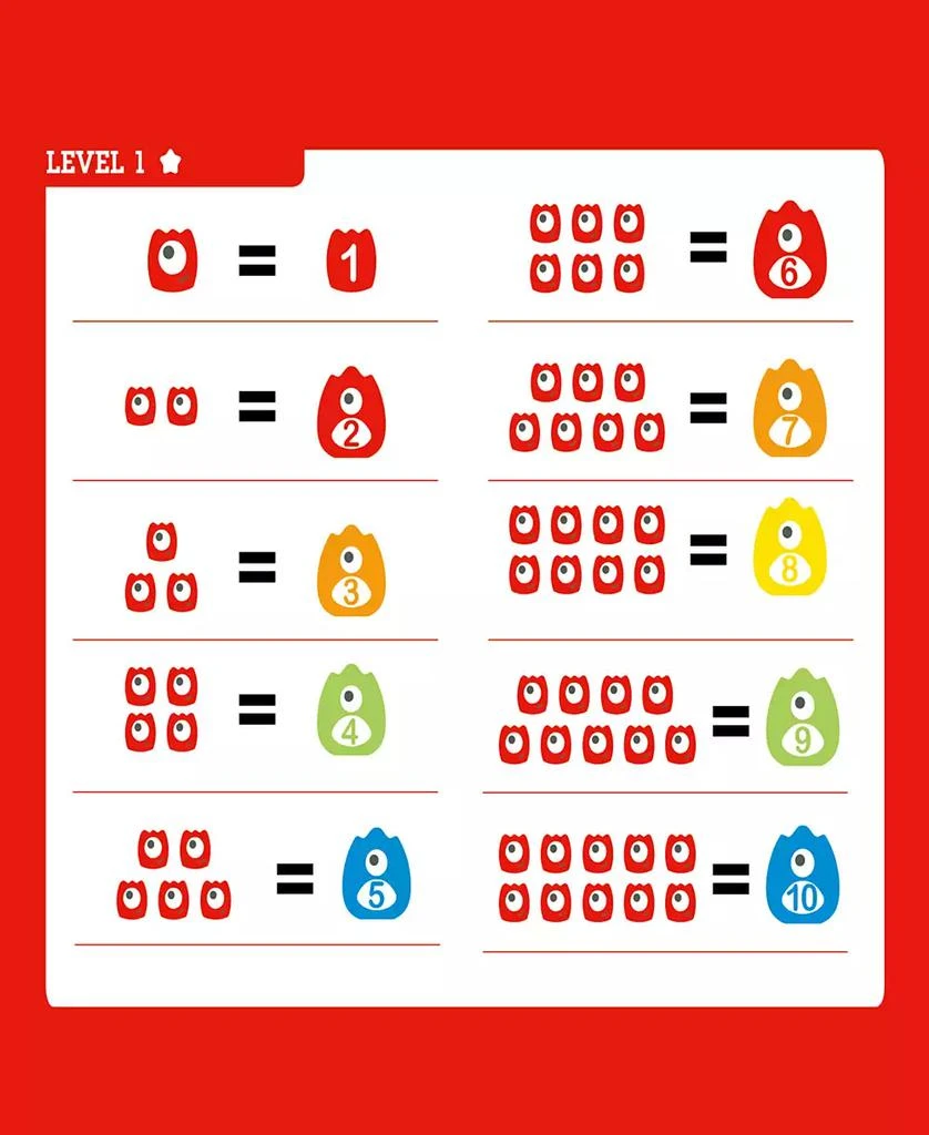 Hape Monster Math Scale - Learning Measurements and Weight Comparisons 5