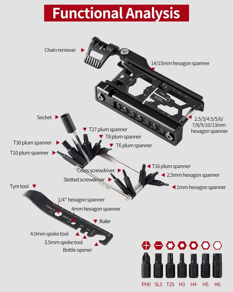 Kocyare Bike Multi Tool 38 in 1 Bicycle Repair Kit with Chain Levers, Hex Spoke Wrench, Splitter Tool and Crank Puller - Portable Cycling Accessories Set 2