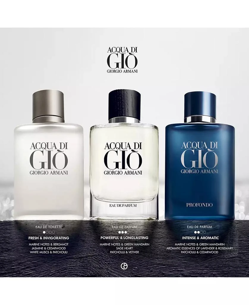 Giorgio Armani Acqua di Gio Eau de Parfum Refill, 5.1 oz. 8