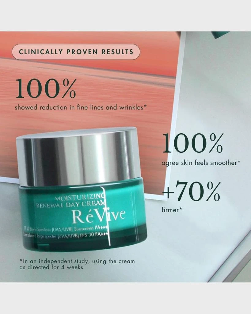 Revive Moisturizing Renewal Day Cream 4