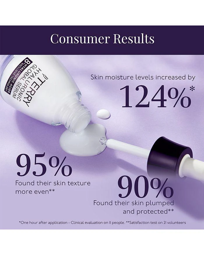 BY TERRY Hyaluronic Global Serum 1 oz. 4