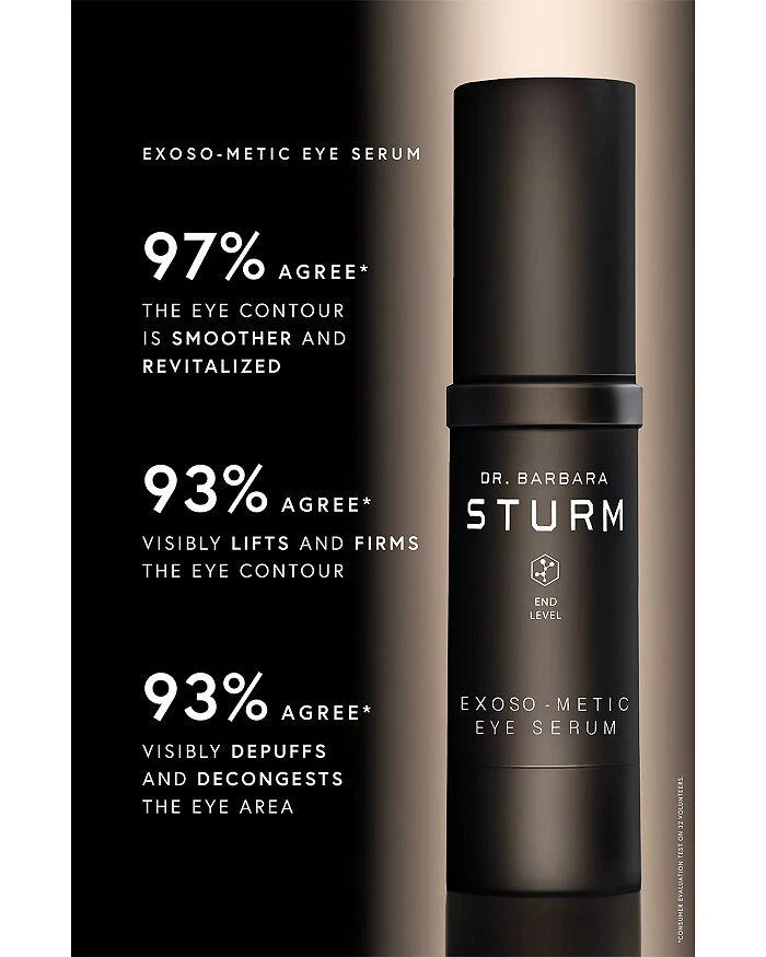 Dr. Barbara Sturm Exoso-Metic Eye Serum 0.51 oz. 8