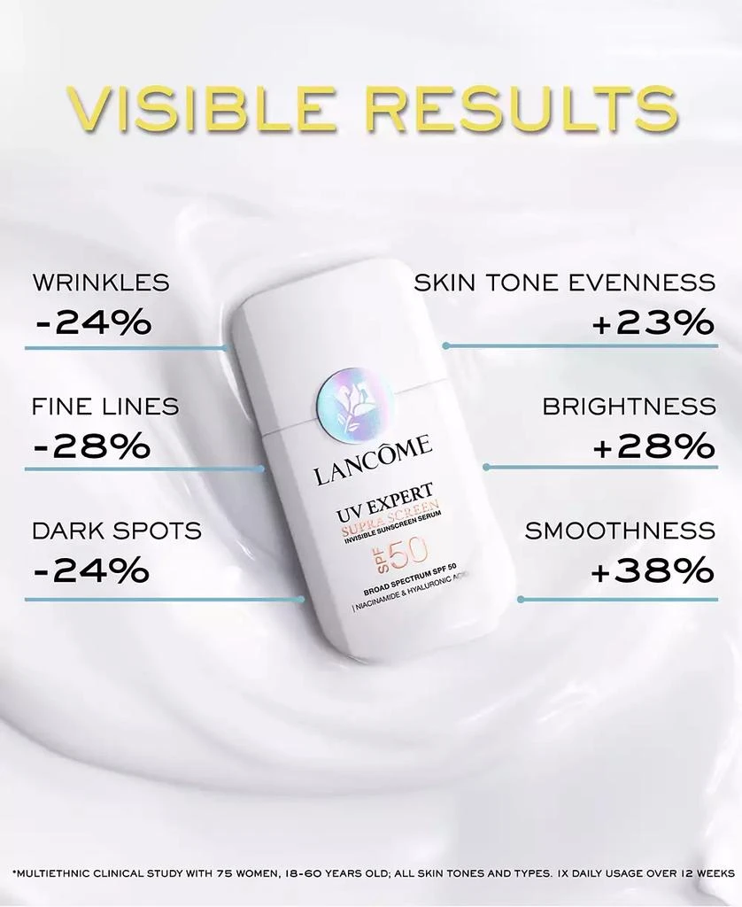 Lancôme UV Expert Supra Screen Invisible Sunscreen Serum SPF 50 6