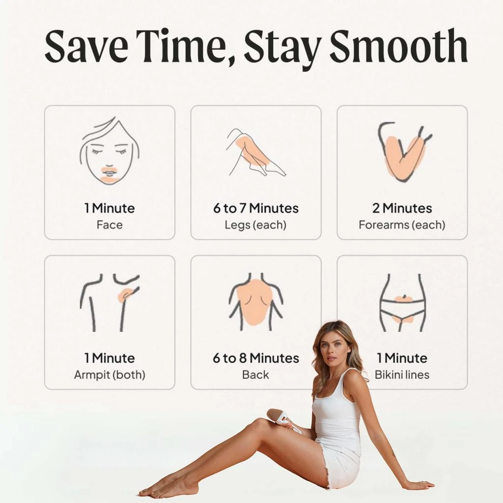 Sensica Sensica Sensilight Pro Cordless IPL 8