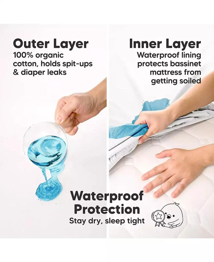 KeaBabies 2pk Soothe Waterproof Bassinet Sheets for Girls, Boys, 33x17 Universal Baby Bassinet Mattress Protector Cover 2