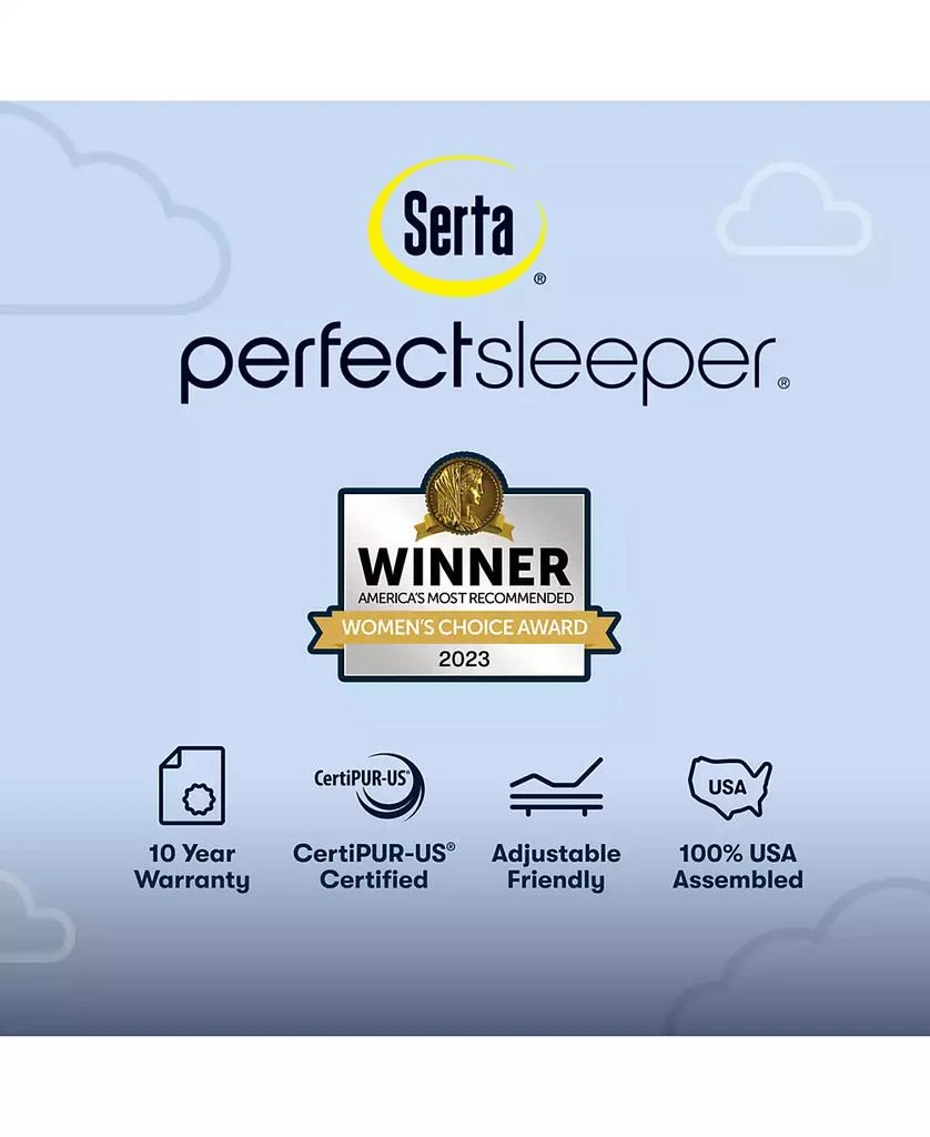 Serta Perfect Sleeper Cobalt Calm 13" Plush Mattress- 15