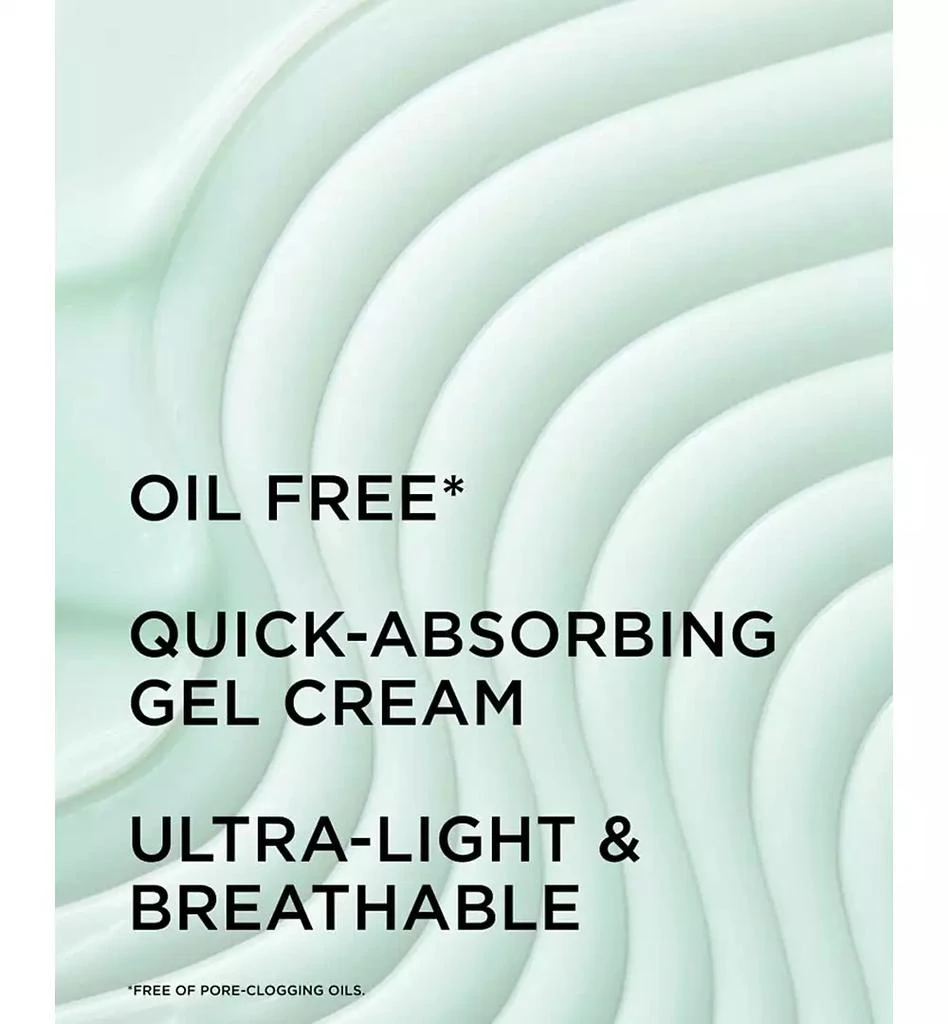 IT Cosmetics Confidence In A Gel Cream Moisturizer 2