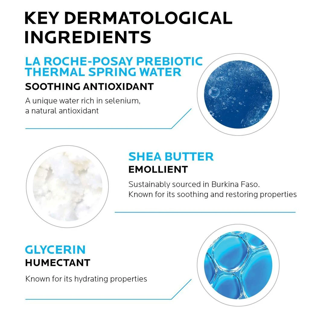 La Roche Posay La Roche-Posay Lipikar Daily Moisturizing Lotion 5