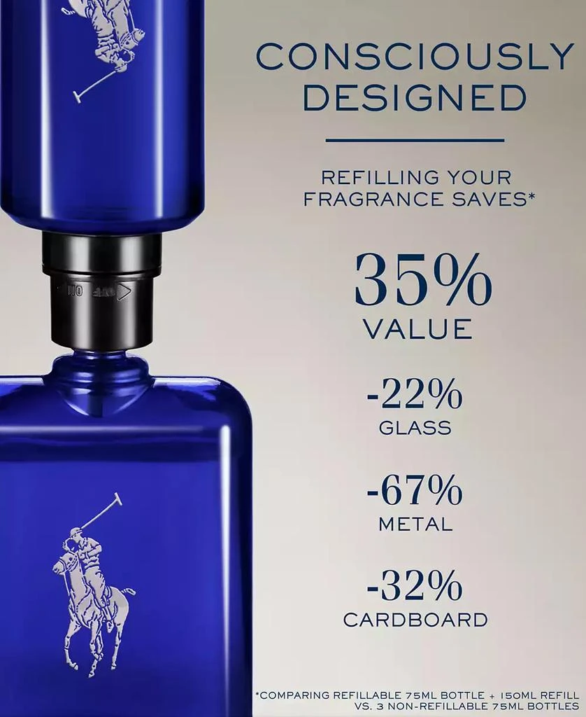 Ralph Lauren Polo Blue Eau de Parfum Men's Spray, 6.7 oz 3