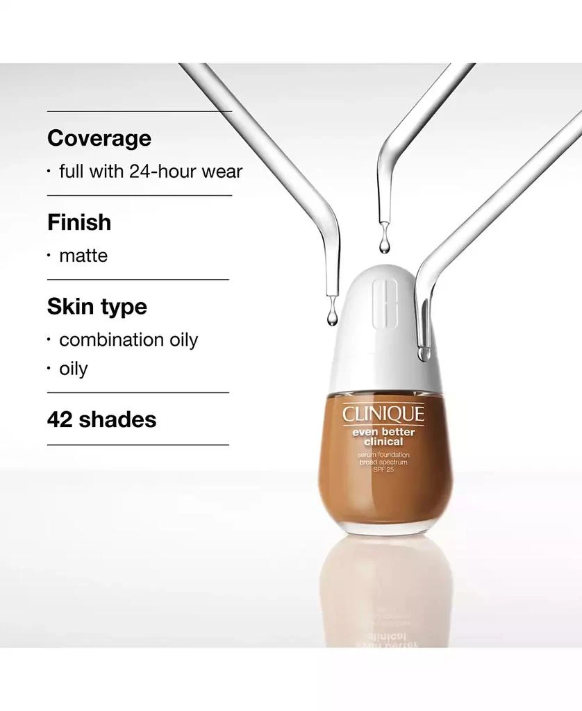 Clinique Even Better Clinical Serum Foundation Broad Spectrum SPF 25, 1-oz. 6