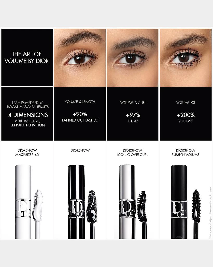 Dior Diorshow Iconic Overcurl Mascara Refill 5