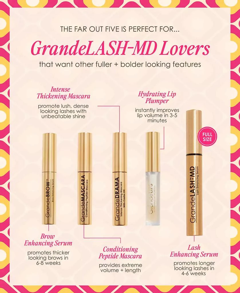 Grande Cosmetics 5-Pc. The Far Out Five Set 2