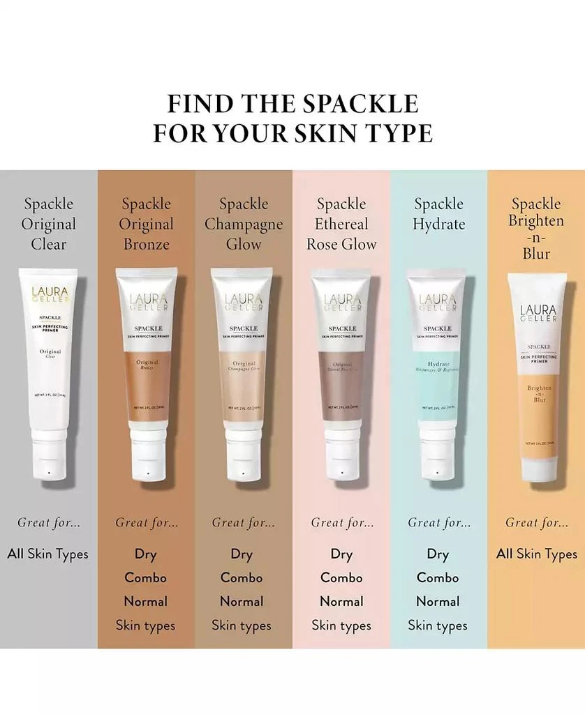 Laura Geller Spackle Skin Perfecting Primer: Hydrate 8