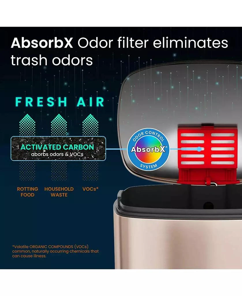 iTouchless 13.2 Gallon SoftStep Stainless Steel Step Trash Can with AbsorbX Odor Filter and Removable Inner Bucket 3