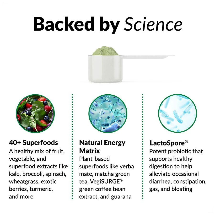 Force Factor Smarter Greens Energy Powder Lemon Lime 2