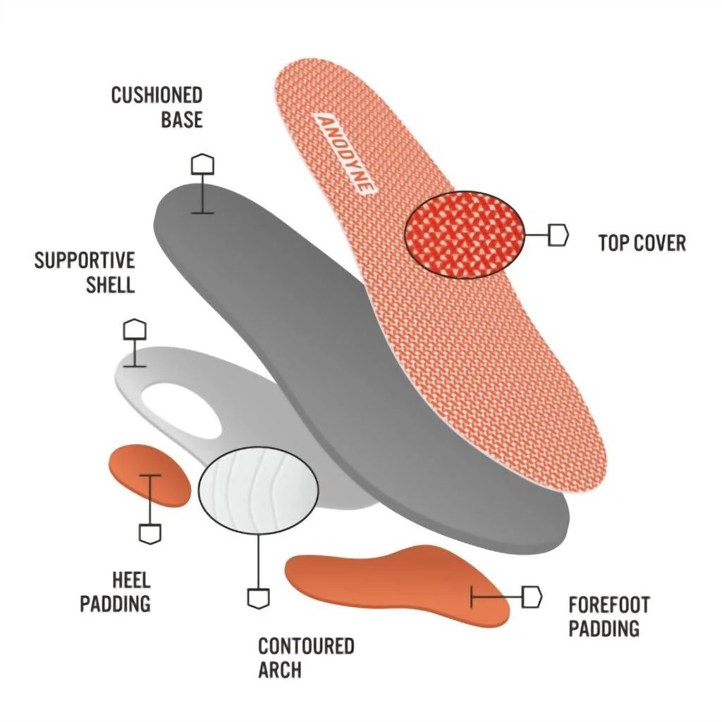 Anodyne Anodyne - Men
s No. 38 Sport Walker Sneakes 6