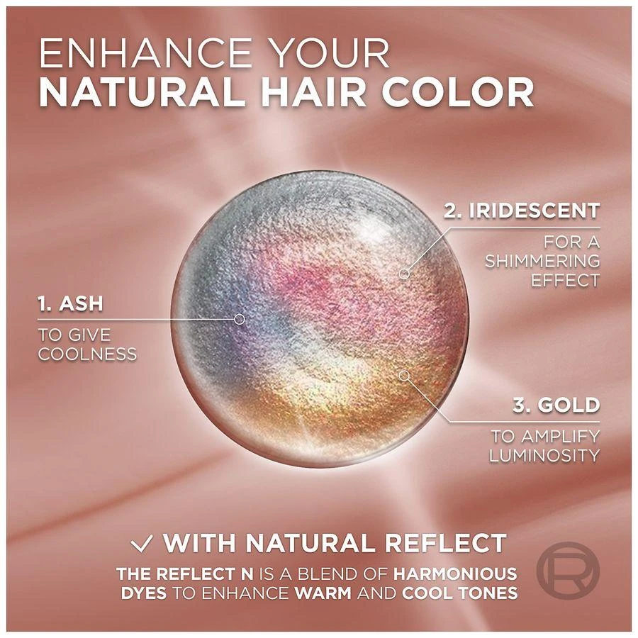 L'Oreal Paris Excellence Universal Nudes No Ammonia Permanent Hair Color, 100 Percent Gray Coverage 8