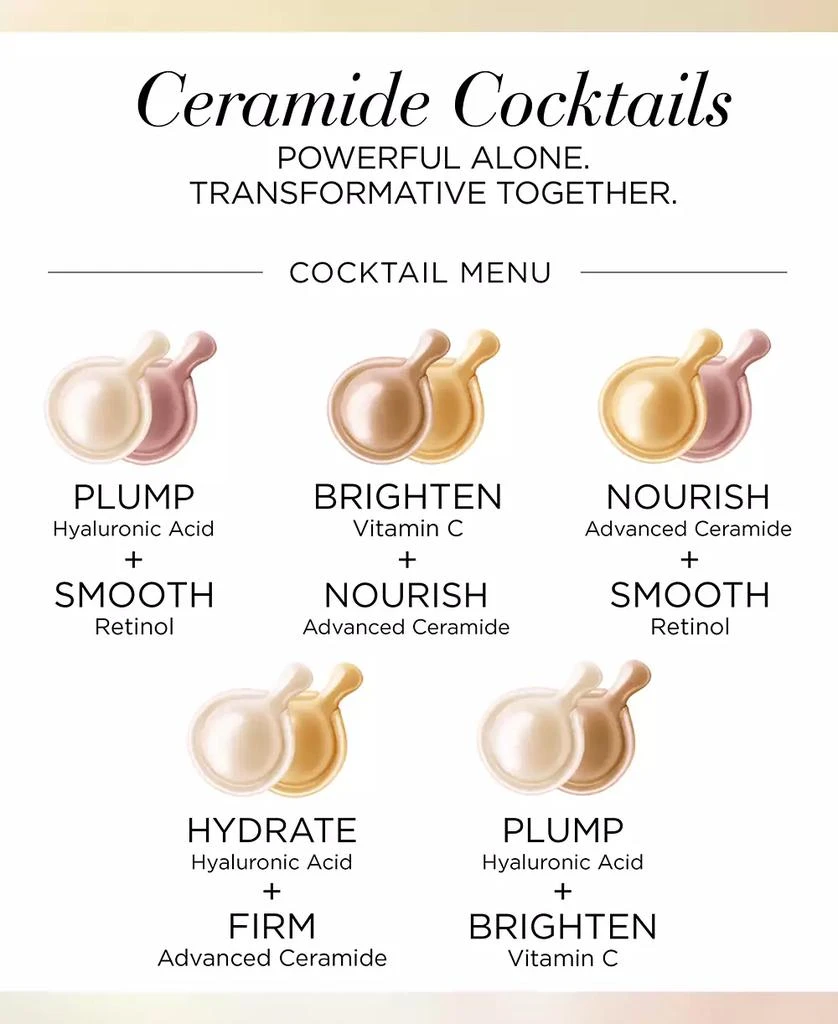 Elizabeth Arden Hyaluronic Acid Ceramide Capsules Hydra-Plumping Serum 7