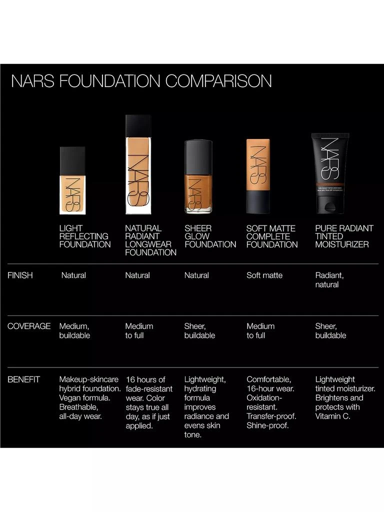 NARS Light Reflecting Foundation 9