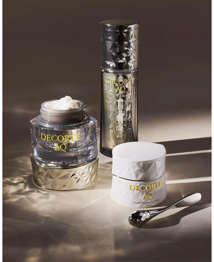 DECORTé AQ Serum Absolute 1.6 oz. 2