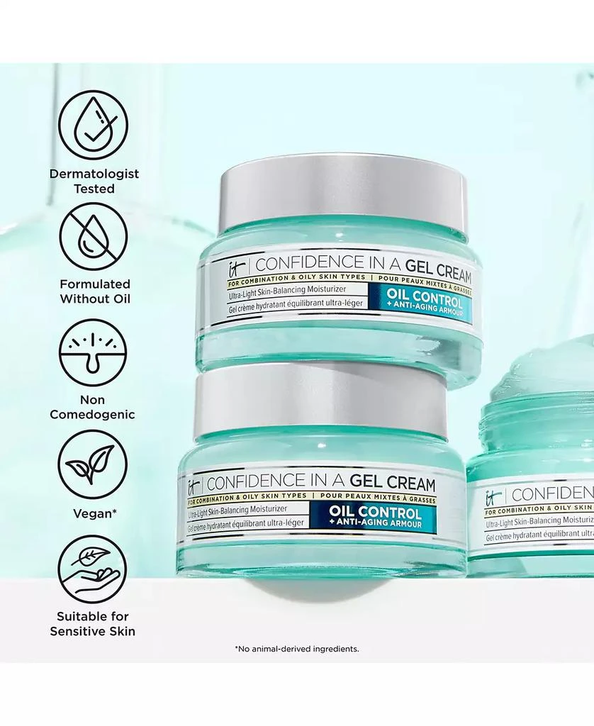 IT Cosmetics Confidence In A Gel Cream Moisturizer 8