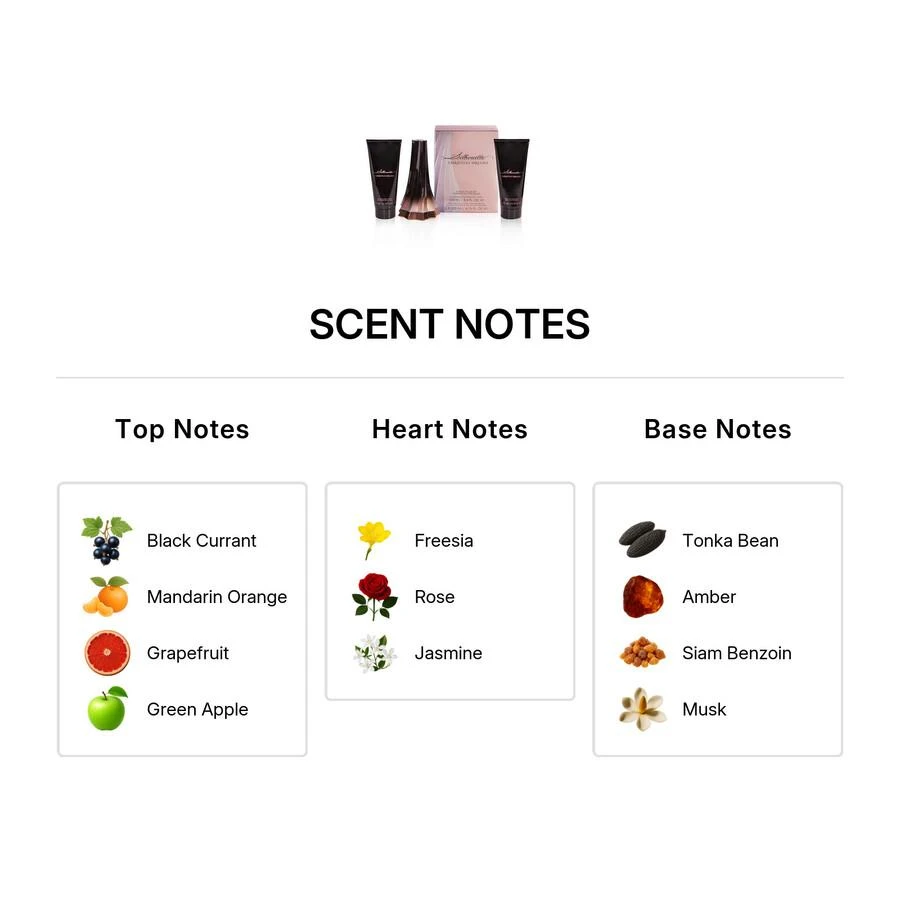 Christian Siriano Christian Siriano Silhouette Ladies EDP 2