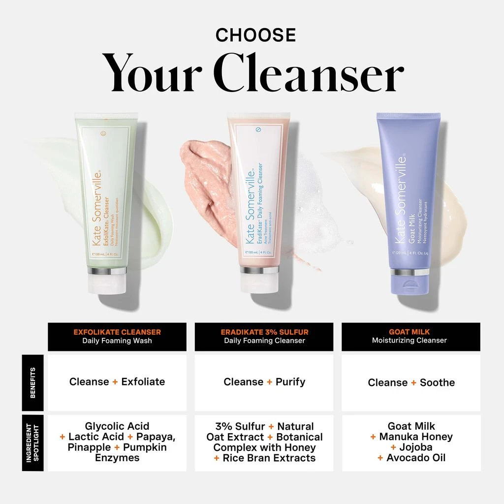 Kate Somerville Kate Somerville ExfoliKate Cleanser Daily Foaming Wash 7