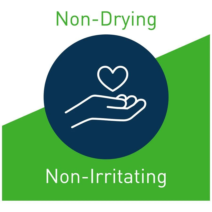 CeraVe Travel Size Hydrating Face Cleanser for Sensitive & Dry Skin 10