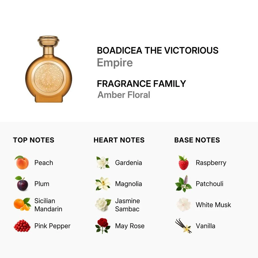 Boadicea the Victorious Boadicea The Victorious Empire Unisex EDP 2