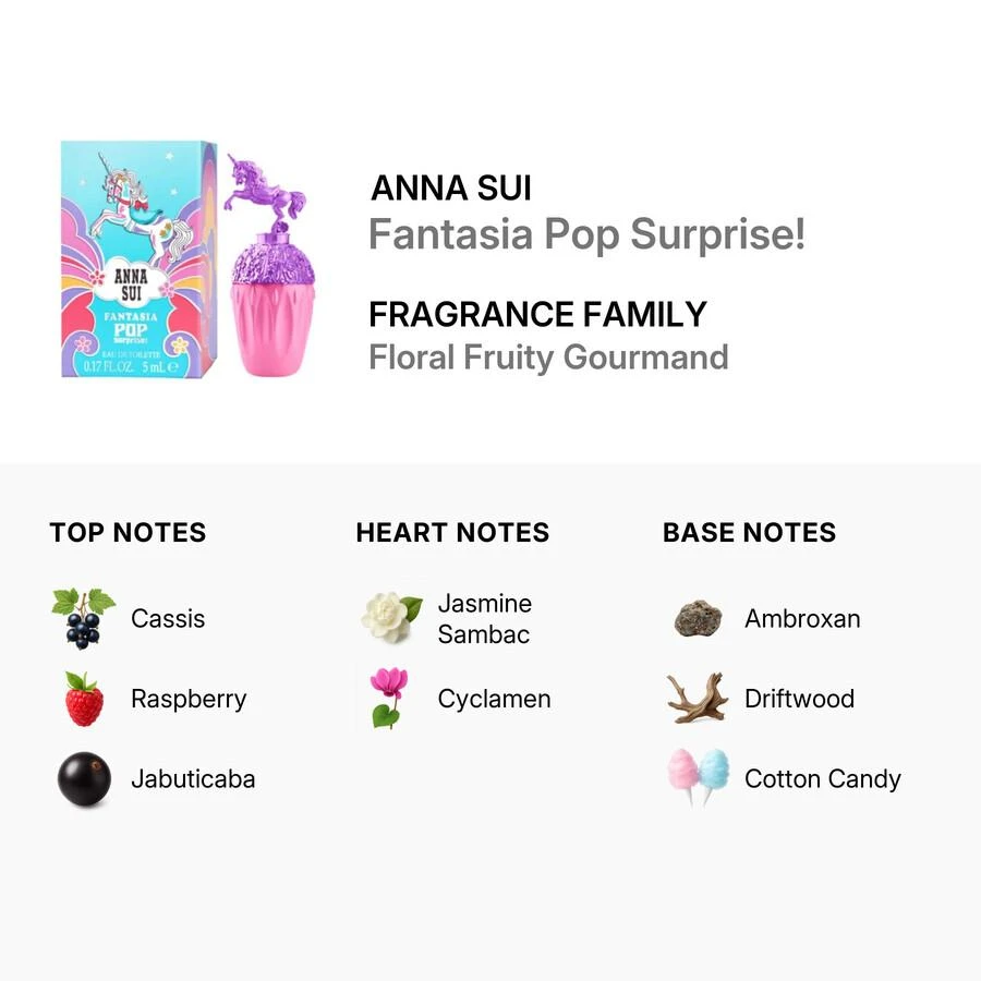 Anna Sui Anna Sui Fantasia Pop Surprise! Ladies EDT 2