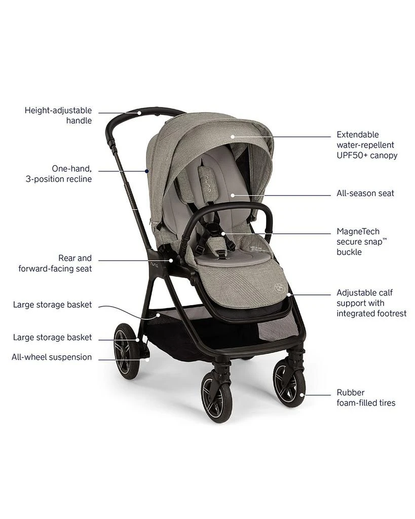 Nuna x BMW TRIV next Stroller 3