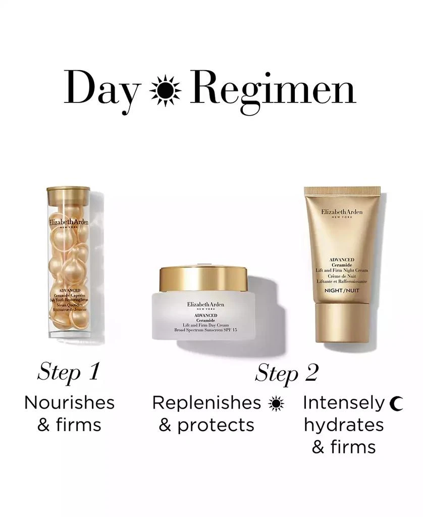 Elizabeth Arden 3-Pc. Uplifting Moments Spring Skincare Set 6