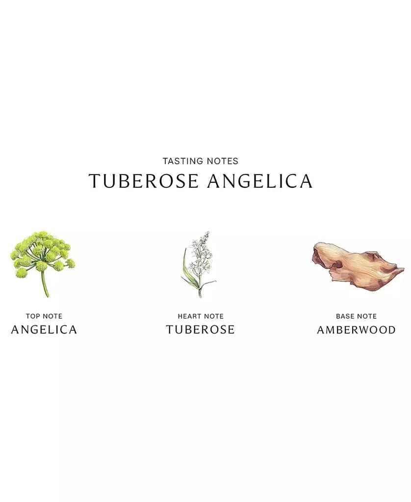 Jo Malone London Tuberose Angelica Cologne Intense, 3.4 oz. 4