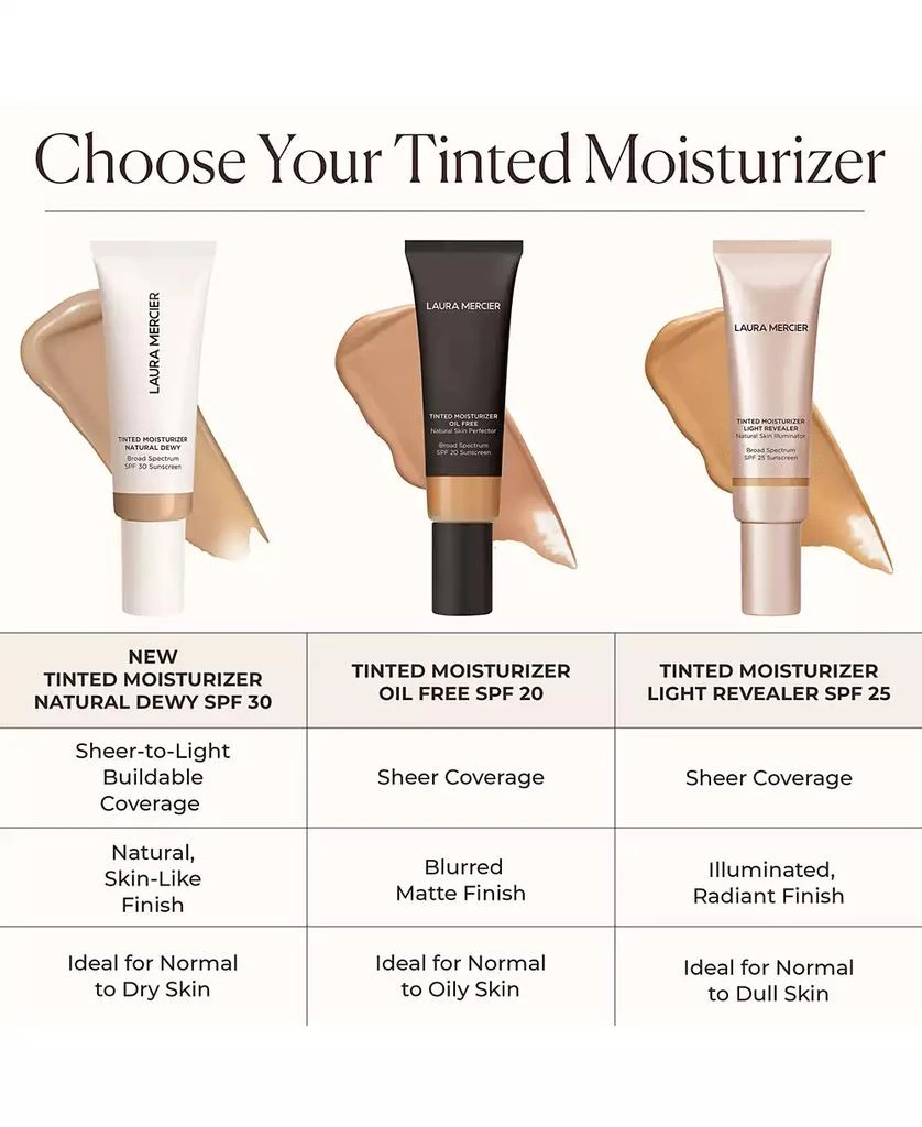 Laura Mercier Tinted Moisturizer Natural Dewy SPF 30 10