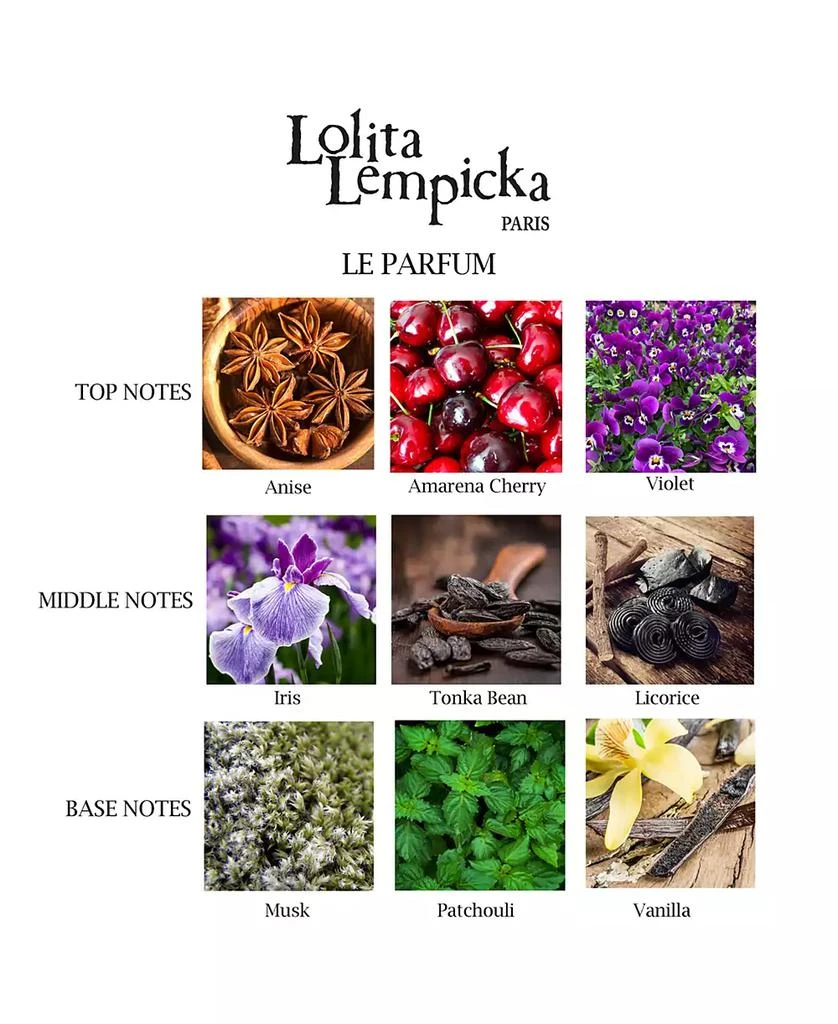 Lolita Lempicka 2-Pc. Le Parfum Gift Set 9