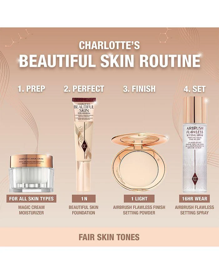 Charlotte Tilbury Charlotte's Beautiful Skin Foundation 12