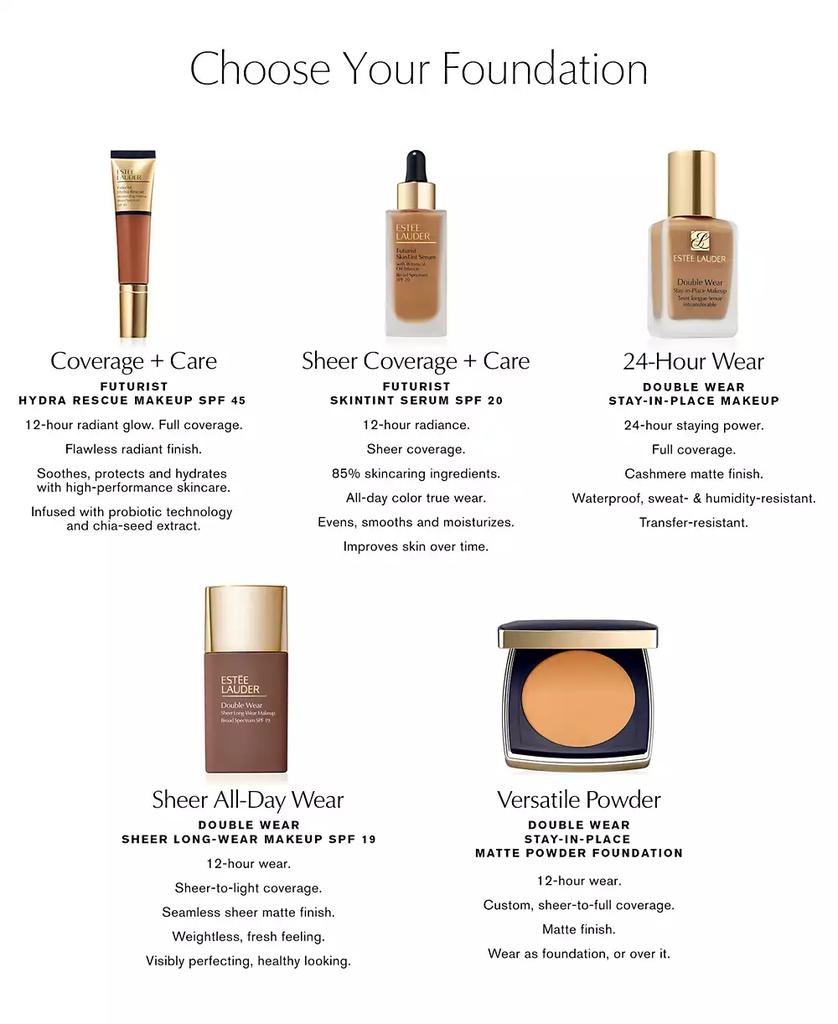 ファンデーション ESTEE LAUDER Double Wear 30ml Amazon | ESTEE LAUDER(エスティローダー) エスティーローダー