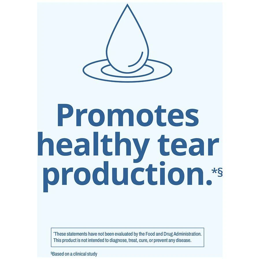 Blink NutriTears Dry Eye Supplement 8