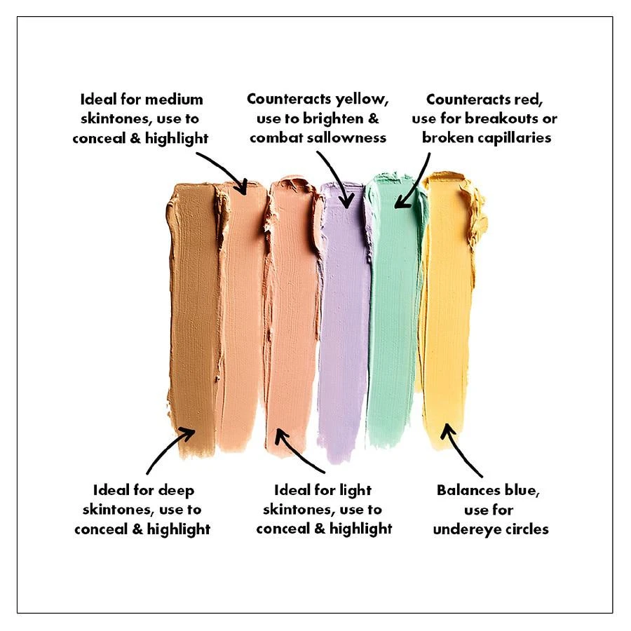NYX Professional Makeup Color Correcting Concealer Palette 7