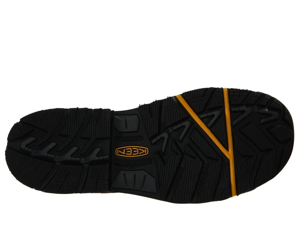 Keen Milwaukee 3