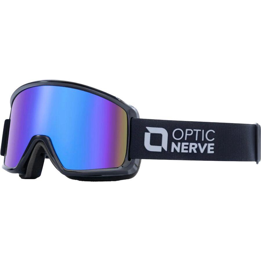Optic Nerve Shavano Goggles