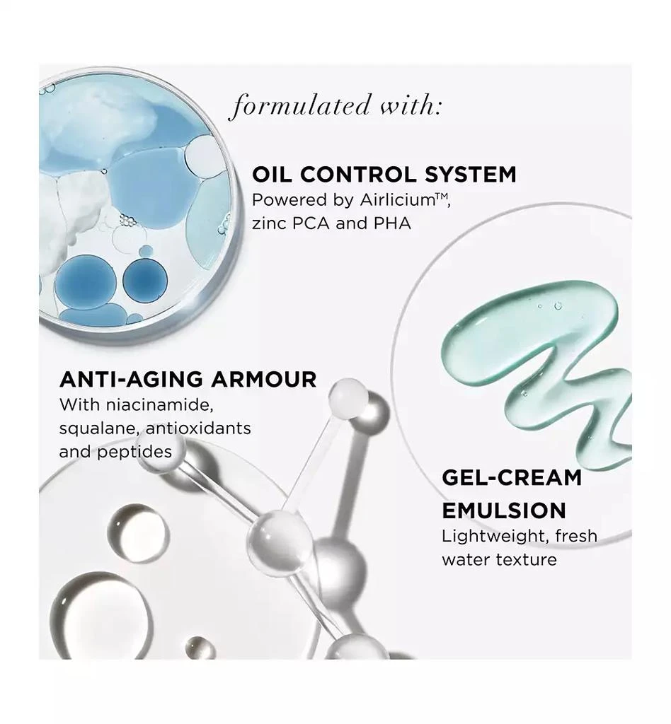 IT Cosmetics Confidence In A Gel Cream Moisturizer 7