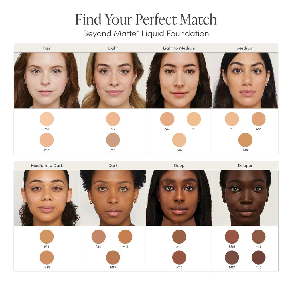 Jane Iredale jane iredale Beyond Matte Liquid Foundation 3