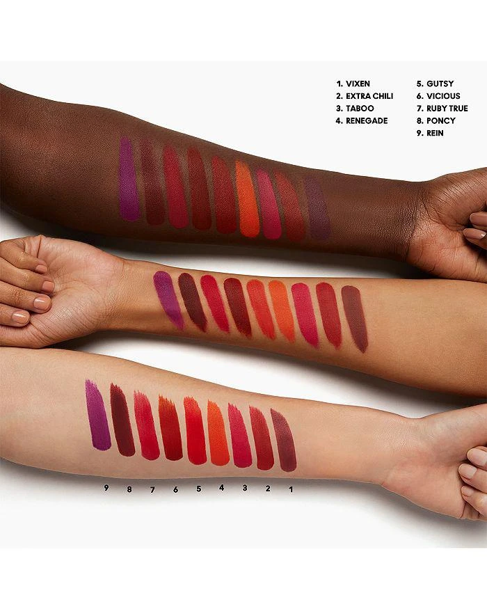 MAC Locked Kiss Lipstick 8