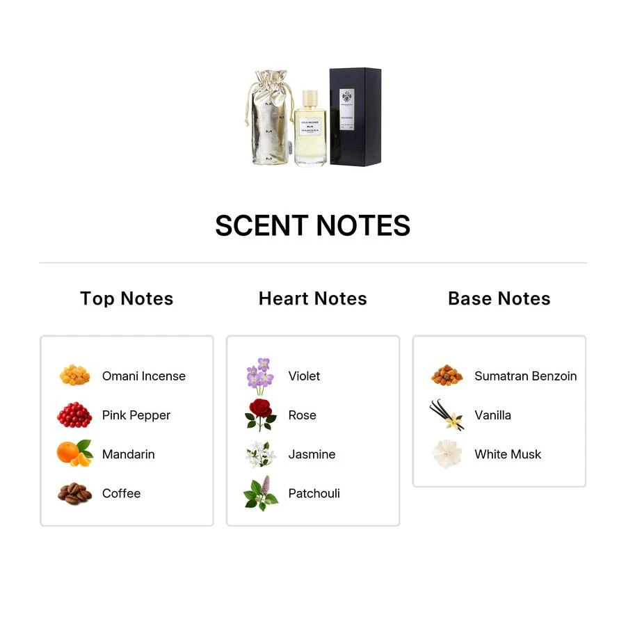 MANCERA Mancera Gold Incense Unisex EDP 2