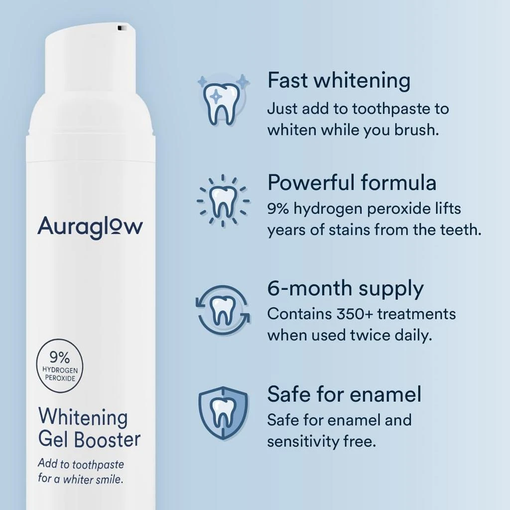 AuraGlow Auraglow Whitening Toothpaste Booster, Add to Toothpaste to Whiten, 9% Hydrogen Peroxide Teeth Whitening Gel Toothpaste, 350+ Whitening Treatments, 6-Month Supply, 2.6oz 4