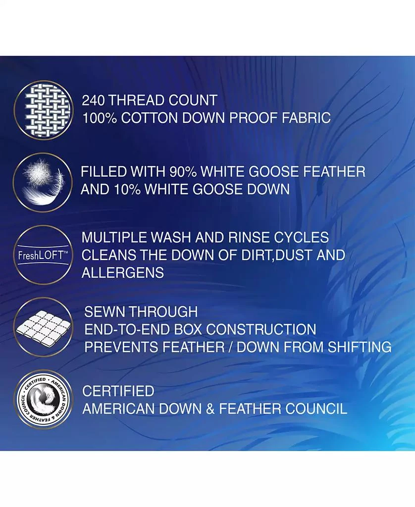 Royal Luxe White Goose Feather & Down 240 Thread Count Comforter, King, Exclusively at Macy’s 8