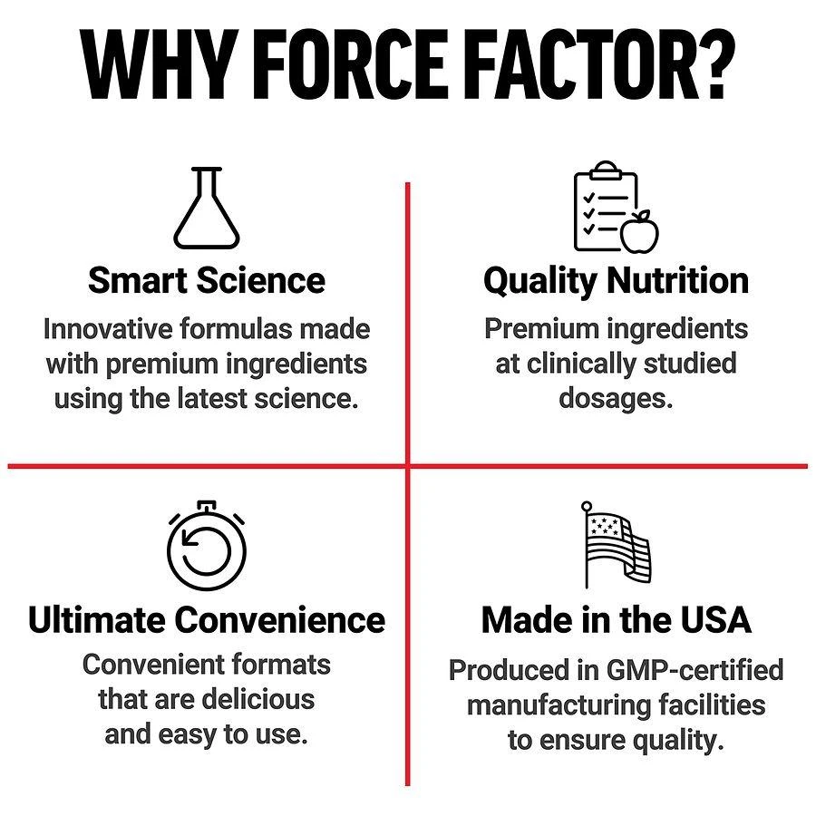 Force Factor Smarter Greens Soft Chews Summer Berry 7